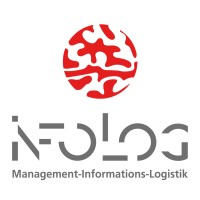 INFOLOG GmbH