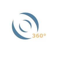 360 Grad Veranstaltungsinszenierungs-GmbH